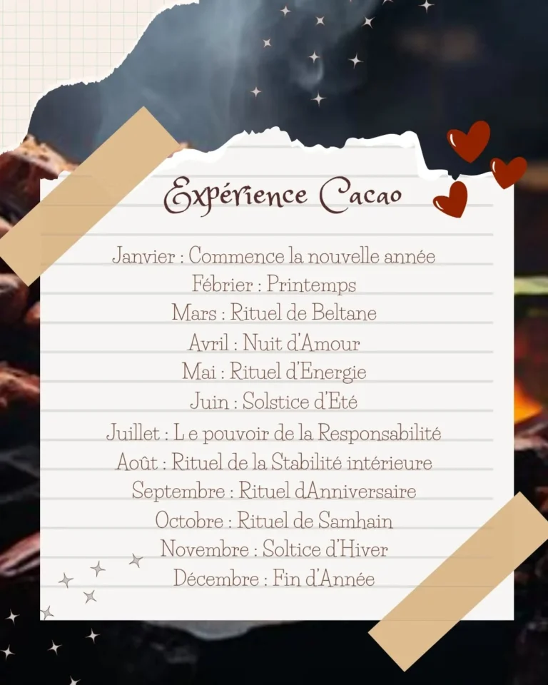 Instagram post from sakura_ayurveda. This post is in position 1.